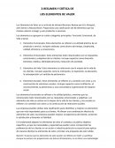 Resumen de Los Elementos de Valor (Marketing)