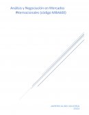 Evaluación de las decisiones de liderazgo en un contexto de expansión internacional