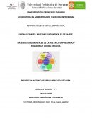 Materias fundamentales de la RSE en la empresa Xoco panadería y cocina creativa