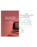 Estructura no lineal: árboles, definición, operaciones básicas