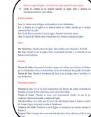 Alto Egipto, Bajo Egipto