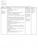 Secuencia didáctica: “Juego con cartas”