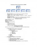 Organigrama: Básico del departamento de RRHH