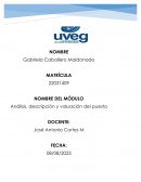 Planeación del capital humano