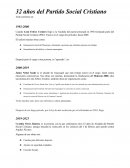 Guayaquil: Recorrido por los últimos alcaldes y sus obras