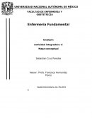 Enfermería fundamental