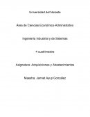 Adquisiciones, abastecimientos y compras