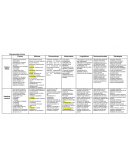 Cuadro discapacidades