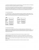 Solemne 1 Analisis financiero
