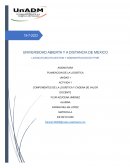 Componentes de la logística y cadena de valor, Jarabes Veracruzanos, S.A. de C.V