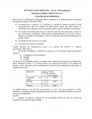 Análisis de sensibilidad