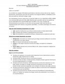 Administración de Servidores. Resumen