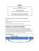 Compras en la cadena de suministro