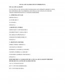 Escala de valoracion en emergencia