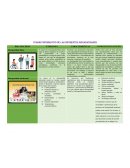 Cuadro de información sobre las discapacidades