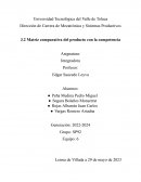 Matriz comparativa del producto con la competencia