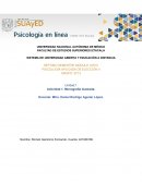 La teoría conductista