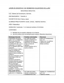 Secuencia didáctica. Sistema de Numeración y Número