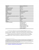 Requisitos de Clima y Suelo del Naranjo