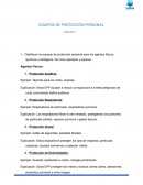 Taller 1 - Equipos de protección personal
