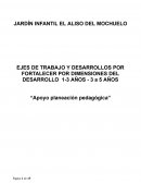 Ejes de trabajo y desarrollos por fortalecer por dimensiones del desarrollo 1-3 años - 3 A 5 años