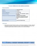 Análisis de los tres modelos económicos: Economía de mercado, Economía centralizada y Economía mixta
