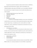 Como realizar una cotizacion en wika