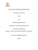 Diseño de instrumentos de recolección de la información