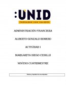 Fianza y liquidez de una empresa