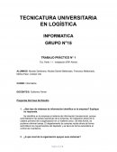 Instalación ERP Alimex