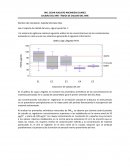 Informe índice de calidad del aire