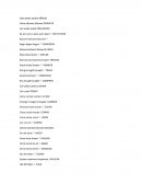 La lista de verbos en inglés, presentando sus formas en pasado y participio