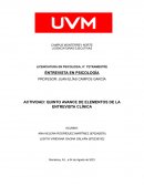Actividad: quinto avance de elementos de la entrevista clínica