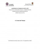 Línea del tiempo de la Paz