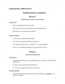 Diferencias de S.A y Cooperativa