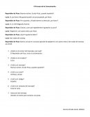 El Proceso de la Comunicación. Repartidor de Pizza