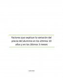 Factores que explican la variación del precio del aluminio en los últimos 10 años y en los últimos 3 meses