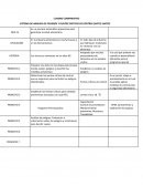 Sistema de análisis de peligros y puntos criticos de control (APPCC-HACCP)