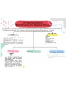 Sistematización de experiencias en trabajo social