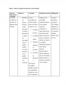 Psicopatologia de la niñez y adolescencia