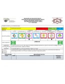 Formato de planeación 2° Grado