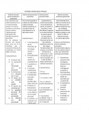 Sistemas procesales penales