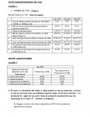 Datos macroeconómicos Singapur