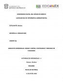 Resumen de límites, continuidad y derivada de funciones