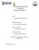 Conceptos fundamentales de administración