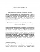 Índice de precios y cotizaciones en el mercado de valores