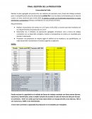 Final gestión de la producción