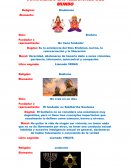 Conociendo las religiones del mundo