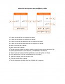 Valoración de Empresas por Modigliani y Miller