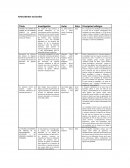 Violencia de género en contra de las mujeres rurales